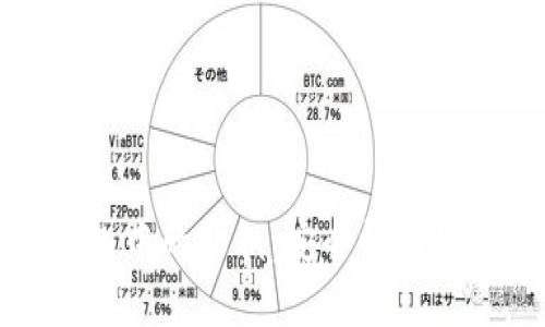 数字钱包中的私钥：安全性与使用指南