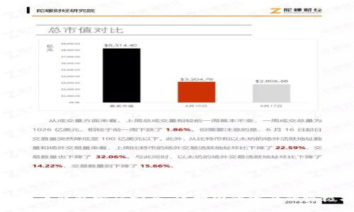 数字货币钱包密码安全：保护你的资产的终极指南