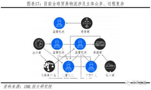 思考一个且的  
如何在TPWallet中快速安全地卖出加密币？