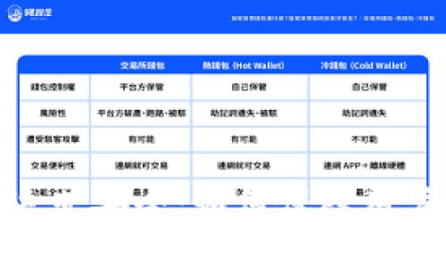 链证经济数字钱包运营安全：如何保障用户资产的安全与隐私