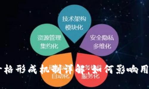 TPWallet价格形成机制详解：如何影响用户投资决策