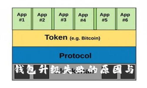 数字货币钱包升级失败的原因与解决方案