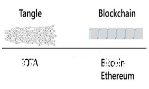 区块链钱包：游戏中的数字资产管理工具