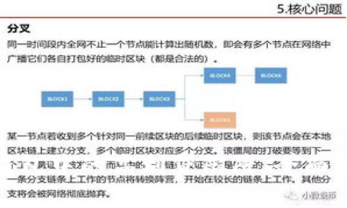 如何识别数字钱包中的高利贷陷阱：全面解析与预防措施