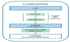 TPWallet闪退解决方法与技巧