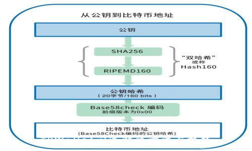 TPWallet闪退解决方法与技巧