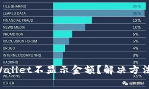 为什么我的TP Wallet不显示金额？解决方法与常见问题探讨