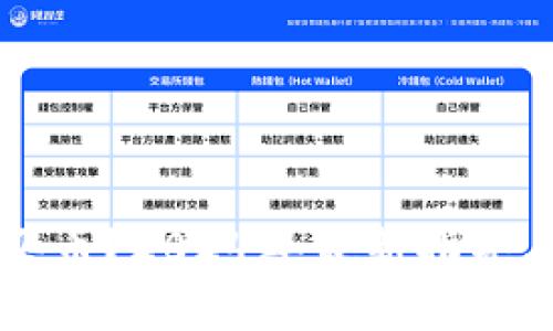 TPWallet怎么买币？2024年最新指导与常见问题解答