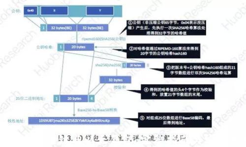 
以太坊区块链与以太钱包：完整指南与实用技巧