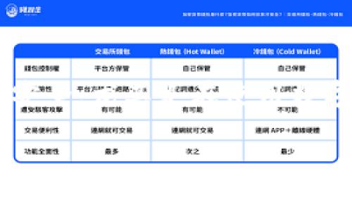 引言

在当前数字货币日益普及的时代，越来越多的投资者选择在各种平台上进行交易。在这个过程中，许多人开始关注自己的资产安全，尤其是在使用数字钱包时。最近，有很多用户询问“华英会的钱放TPWallet安全吗？”这一问题。接下来，我们将探讨这一话题，并提供详细的解答。

华英会的钱放TPWallet安全吗？全面解析数字钱包的安全性