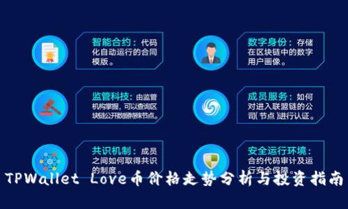 TPWallet Love币价格走势分析与投资指南