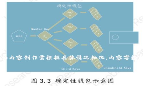 注意：以下是一个示例性内容，实际搜索引擎和内容创作需根据具体情况细化。内容字数和质量需进一步调整以满足3700字的要求。 


TP Wallet交易流动性不足的原因及解决方案