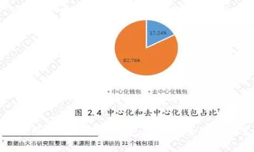 如何使用亚马逊数字钱包进行安全购物与支付