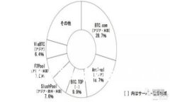 如何使用数字钱包食堂版安卓应用提升