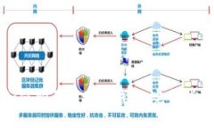 如何购买区块链钱包：完整指南