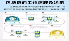 如何选择和使用123区块链钱包：全面指