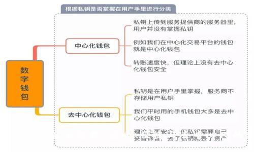 加密钱包的未来趋势：安全、便捷与去中心化的结合