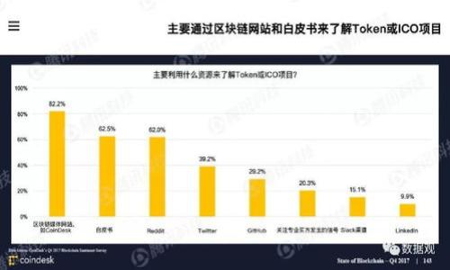 

TPWallet收款账户设置指南：一步步教你轻松上手