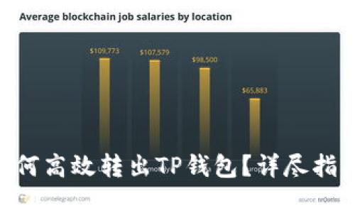 Biki交易所如何高效转出TP钱包？详尽指南与实用技巧