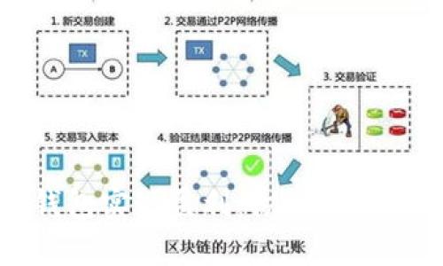 如何通过数字钱包实现盈利：彻底解析盈利模式与策略