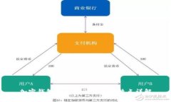 加密钱包的主要形式及其特点详解