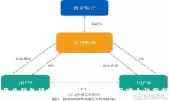 华为钱包模拟加密钥匙的使用与安全性