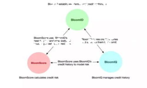 如何解决TPWallet矿工费不足的问题？

关键词：
TPWallet, 矿工费不足, 加密货币, 钱包帮助/guanjianci

引言
在数字货币的世界中，交易的顺利进行通常取决于矿工费（交易费）的支付。矿工费是矿工为处理和验证交易所需的费用，通常会随着网络拥堵程度的变化而有所波动。TPWallet是一款广受欢迎的数字货币钱包，但用户在使用时，有时会遇到矿工费不足的问题。这一问题不仅会导致交易失败，还会影响用户的交易体验。因此，了解如何解决这个问题至关重要。

解决TPWallet矿工费不足的方法
面对矿工费不足的情况，用户可以采取以下几种措施来解决问题：

1. 检查当前的矿工费
首先，用户应当检查当前的矿工费水平。矿工费用的计算通常取决于网络的拥堵情况。在TPWallet中，用户可以查看推荐的矿工费水平，并根据该水平进行调整。如果当前的矿工费用较高，用户可以选择稍后再进行交易。

2. 手动设置矿工费
如果用户发现TPWallet自动生成的矿工费不足以满足交易需求，可以考虑手动设置矿工费。TPWallet允许用户根据自己的需求来输入矿工费的具体金额。在对比市场上其他交易所或钱包的矿工费用后，用户可以选择一个合适的费用，以确保交易得到及时处理。

3. 交易批次
用户在进行交易时，可以考虑将多笔交易合并为一笔进行处理。这种方法不仅能节省矿工费，还能够提高交易效率。在TPWallet中，可以创建批处理交易，这样一来，用户就不需要为每一笔交易单独支付矿工费了。

4. 考虑使用其他钱包
虽然TPWallet是一款优秀的数字货币钱包，但在某些情况下，用户可能会发现其他钱包提供更灵活的矿工费用设置选项。例如，有些钱包可以根据市场情况动态调节矿工费，从而避免因费用不足造成的交易失败。

5. 使用定时交易
部分用户可能因价格波动以及矿工费的变化而面临困境。在这种情况下，可以考虑使用定时交易功能。选择在网络相对不拥挤的时段进行交易，可有效降低矿工费。

6. 参与社区讨论，并获取最新资讯
最后，保持与其他用户的沟通可以帮助用户了解矿工费的变化趋势。在TPWallet的社区论坛或者社交媒体平台上，参与讨论和交流经验，能够让用户更好地理解当前网络状态以及矿工费水平，帮助其做出更好的交易决策。

大家最常问的6个相关问题
在解决TPWallet矿工费不足问题的过程中，用户可能会有以下几个常见问题：

1. **什么是矿工费，为什么会影响交易？**
   矿工费是用户为了让矿工处理和确认自己的交易而支付的费用。在区块链网络中，矿工通过解决复杂数学问题来保证交易的安全性和正确性，而矿工费便是对他们劳动的一种补偿。当网络繁忙时，矿工会优先处理支付更高矿工费的交易，因此，如果矿工费不足，交易可能会被延迟处理或直接失败。

2. **TPWallet如何设置和调整矿工费？**
   在TPWallet中，用户可以在交易确认页面找到矿工费设置选项。用户可以选择“自动设置”或“手动设置”，并根据自己的需求输入愿意支付的矿工费用。市场上有许多工具和网站提供当前的矿工费建议，用户可以参考这些数据来进行调整。

3. **网络拥堵时，如何选择合适的矿工费？**
   在网络拥堵时，用户应该选择高于推荐标准的矿工费，以确保交易能及时处理。用户可以实时关注各种币种的网络情况，并结合自己的交易时机进行矿工费的设置。

4. **如何知道我的交易被处理了？**
   TPWallet会在交易发起后给出交易的状态更新。用户可以在钱包的交易记录中查看每一笔交易的状态。如果交易成功，状态会标记为“成功”；如果交易失败，状态会显示为“失败”。用户也可以使用区块链查看工具来跟踪交易的进展。

5. **怎样避免以后再次遇到矿工费不足的问题？**
   用户可以通过以下方式避免再次遇到矿工费不足的问题：定期检查矿工费的市场变化、交易批次、选择在网络不繁忙的时间进行交易、并及时使用钱包提供的最新功能。此外，保持与社区的互动也会帮助用户更好地了解矿工费的变化趋势。

6. **我的交易被标记为待处理，该怎么办？**
   如果交易在TPWallet中被标记为待处理，用户应耐心等待。交易在被确认前可能需要一定时间。在此期间，用户可以查看网络拥堵情况来判断是否需要提高矿工费。若长时间未处理，可以考虑重新发起交易，或者联系客服了解详细原因。

通过上述解答，用户可以充分理解如何应对TPWallet矿工费不足的问题，并采取相应的措施来自己的交易体验。希望以上信息能对您有所帮助！