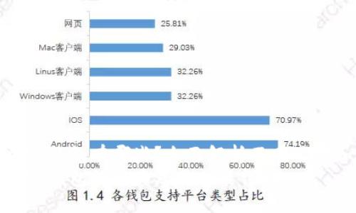 数字加密钱包有哪些？全面解析不同类型和功能
数字加密钱包的种类及其功能详解