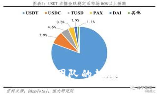 优质
TPWallet技术团队的起源与发展历程