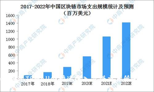 如何通过TPWallet快速进入薄饼交易所进行交易