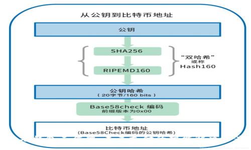 数字钱包工作牌：未来支付的智能解决方案