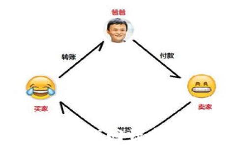 
tpwalletu被盗后能否找回资金？详细解析与解决方案