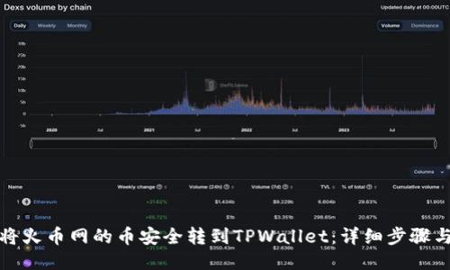 如何将火币网的币安全转到TPWallet：详细步骤与技巧