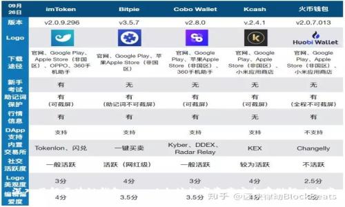 深入了解区块链钱包——以太坊数字资产安全存储解决方案