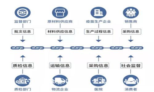 tpwallet闪兑手续费详解：你需要知道的所有信息