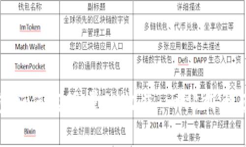 数字货币钱包如何实现量化收益：一站式解读及最佳实践