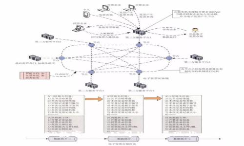 2023年DCEP数字钱包公司的发展现状与未来趋势