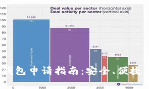 2023年最佳数字钱包申请指南：安全、便捷与用户体验大比拼