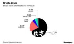 2023年全球使用数字钱包的国家盘点