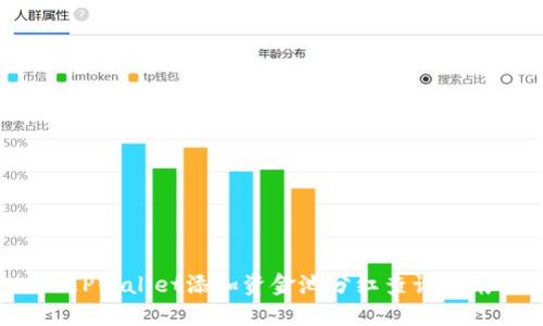  TPWallet添加资金池分红查询指南