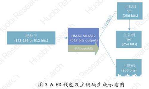 数字通用钱包：未来金融的理想选择与应用优势