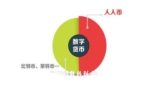 如何将TPWallet中的USDT转移到交易所：详细步骤指南