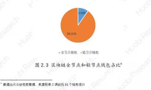 如何利用数字钱包提升你的消费体验：真人图片解析