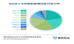 TPWallet适用的网络及用户指南：如何选