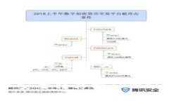 思考一个且的，放进标签里：如何将