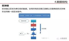 TPWallet上链数据填什么？全面解析TPW