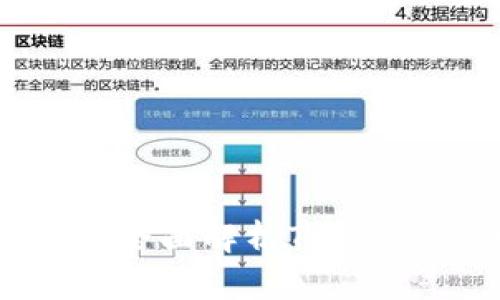 TPWallet上链数据填什么？全面解析TPWallet的使用与数据填充指南