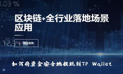 如何将资金安全地提现到TP Wallet