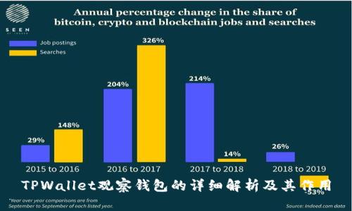 TPWallet观察钱包的详细解析及其作用