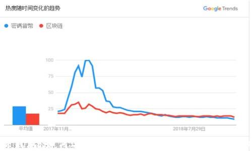 
数字理财钱包：如何选择最佳的理财工具提升你的财务健康